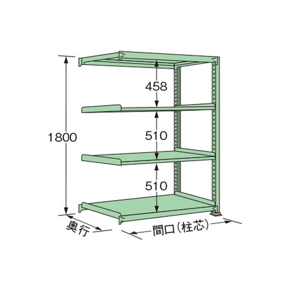 扶桑金属工業 中量ラック MG1815L04R（直送品）