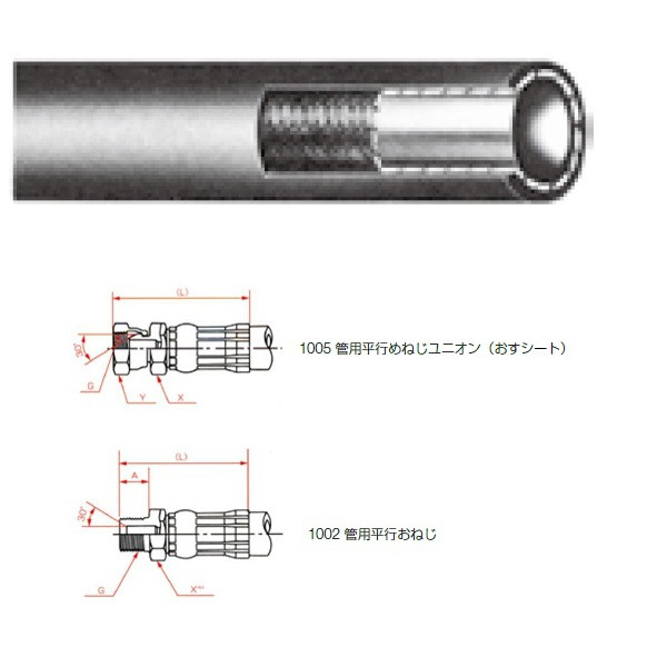 一般油圧ホース 1400mm 1005金具・1002金具 NWP35-38 NWP35-38-1400 1005+1002（直送品）