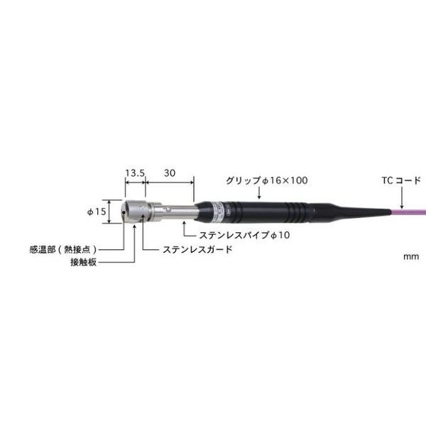 AX-231K-00-1-TC1-ASP（直送品）