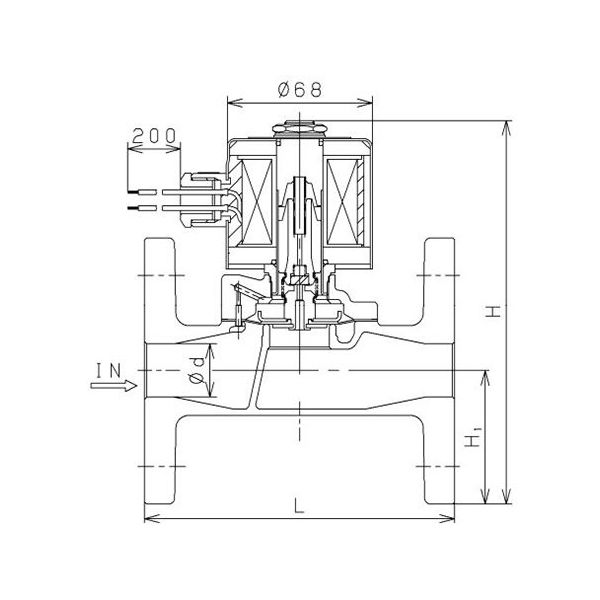 ヨシタケ レッドマン CACダイヤフラム型電磁弁(フランジ・通電開・DC24V) DP-14D-25A 1個 64-4029-16（直送品）