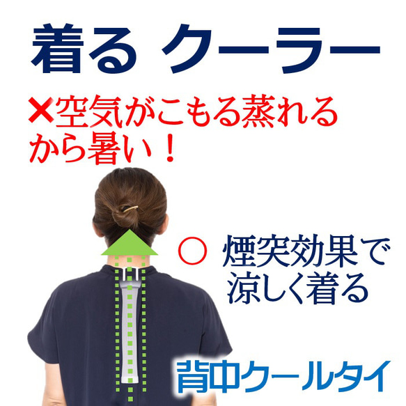 着るクーラー  暑さ 熱中症対策 グッズ 夏バテ予防 クールビズ 背中 冷却 こもる熱 ムレ 対策 魔法の背中クールタイ