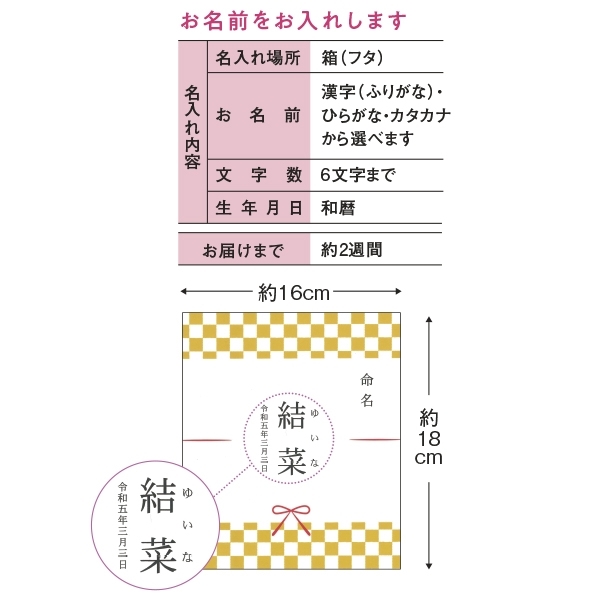 名入れ 慶びのめんめんＢ 慶寿-50RN　(内祝いギフト)