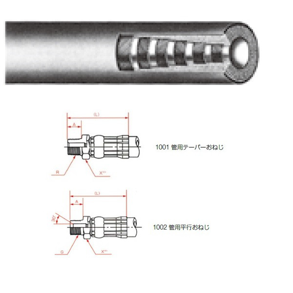 一般油圧ホース 650mm 1001金具・1002金具 NWP350-32 NWP350-32-650 1001+1002（直送品）