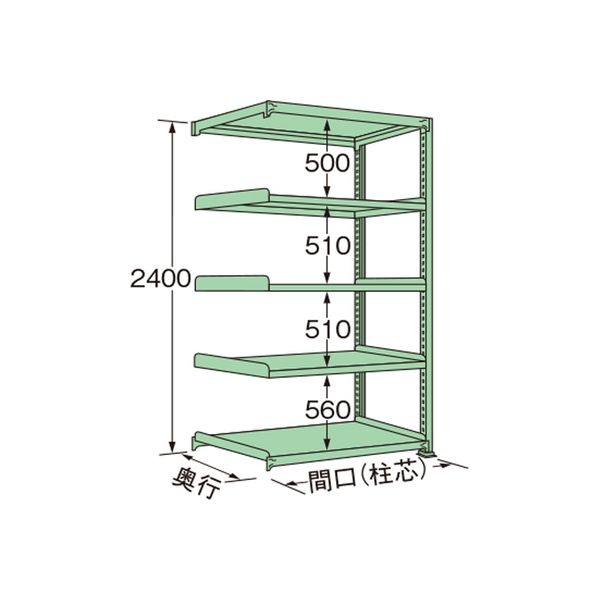 扶桑金属工業 中量ラック ML2412J05R（直送品）