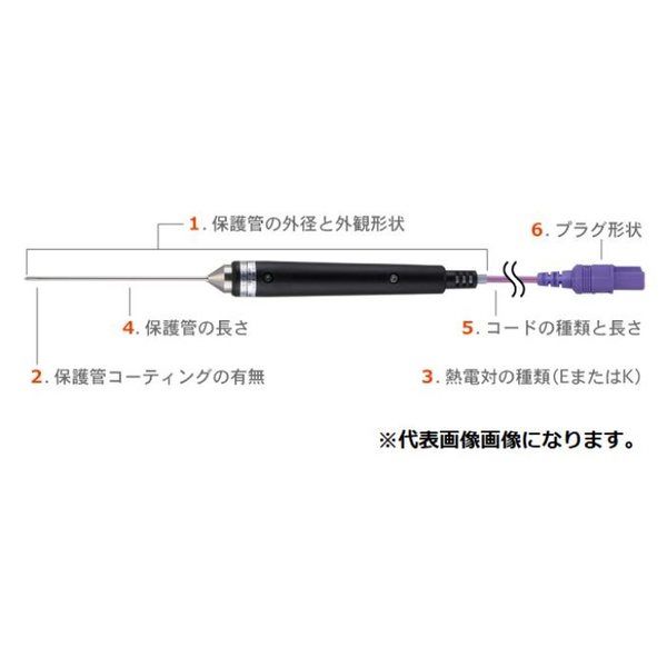 BS-12K-005-TS1-ASP（直送品）