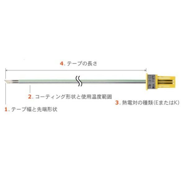 テープ形交換タイプ温度センサ (1セット5本入) 標準タイプ/とがり Kタイプ 【STNー11Kー015】 STN-11K-015（直送品）