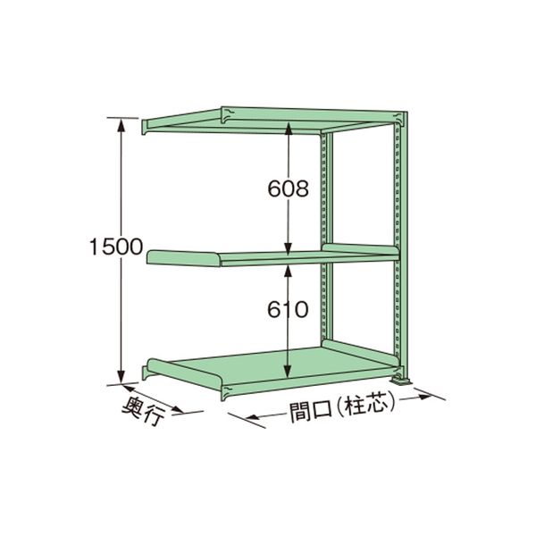 扶桑金属工業 中量ラック MM1509M03R（直送品）