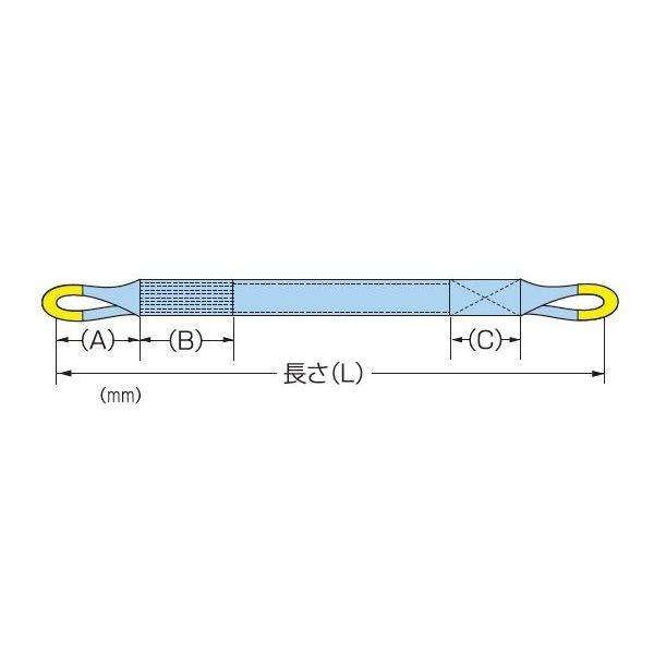 テザック ブルースリングIVE(両端アイタイプ) 4Eー200ー3 4E-200-3.0 1本（直送品）