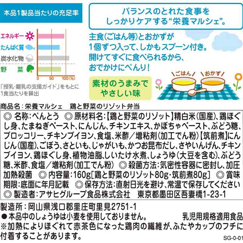 栄養マルシェ 鶏と野菜のリゾット弁当