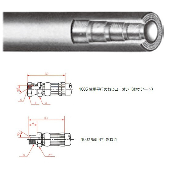 一般油圧ホース 1600mm 1005金具・1002金具 NWP350-12 NWP350-12-1600 1005+1002（直送品）