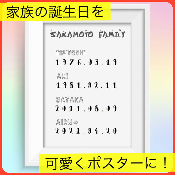 No.466 ファミリーバースデーポスター　⭐️オーダーメイド⭐️ ポスター  ギフト　記念日　誕生日　プレゼント