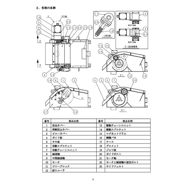 住友重機械ファインテック マグネットセパレーター FINE MAG用部品 駆動側チェーンユニット F/K-4~18共通