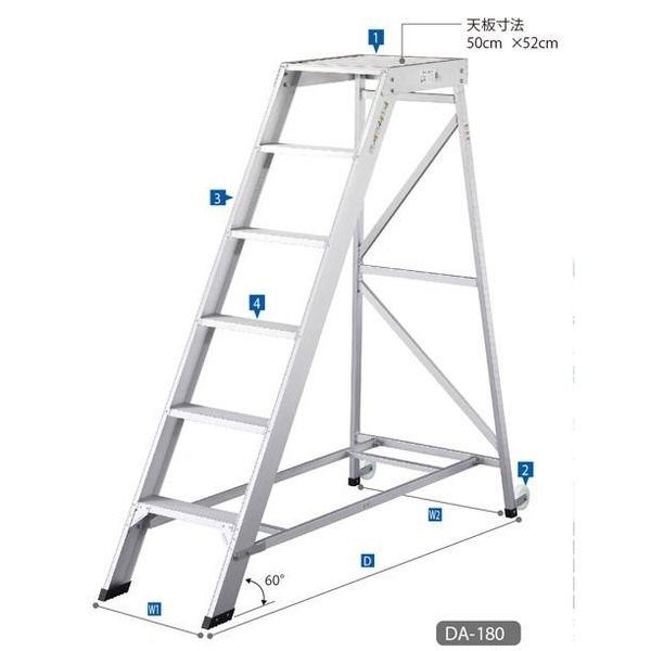 長谷川工業 組立式作業台 ライトステップ DA-120 1PC（直送品）