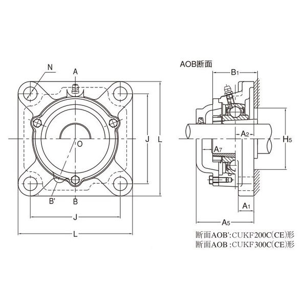 旭精工 角フランジ形ユニット UKF+H形 アダプタ付き、テーパ穴形 CUKF2 CN