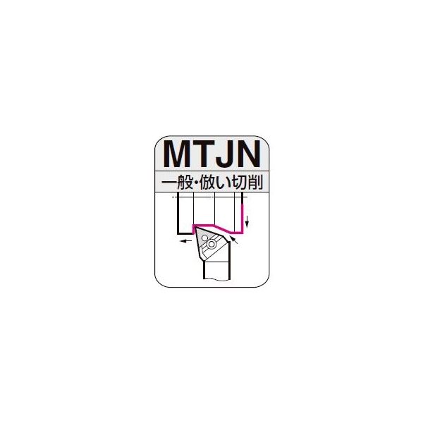 住友電工ハードメタル　SEC-外径バイト　MTJN