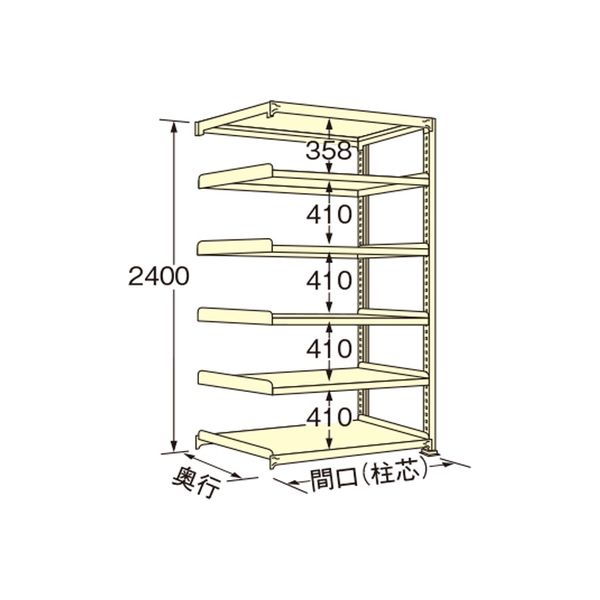 扶桑金属工業 【車上渡し】 中量ラック WM2415K