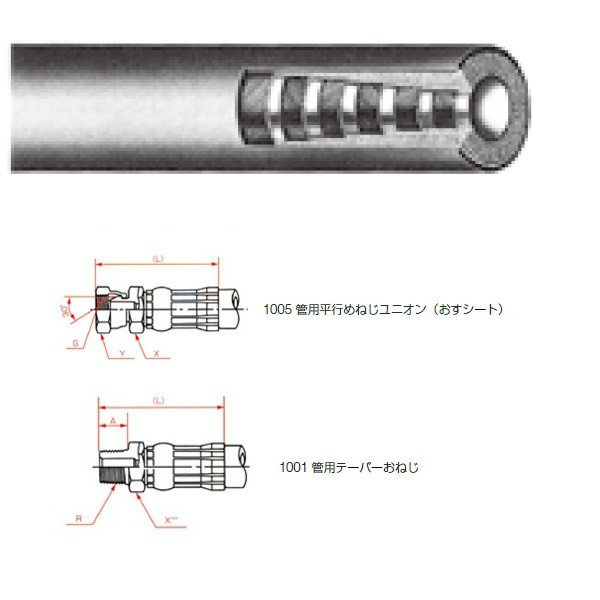 一般油圧ホース 1200mm 1005金具・1001金具 NWP280-38 NWP280-38-1200 1005+1001（直送品）