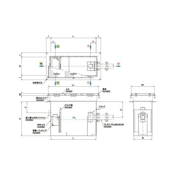 第一機材 グリーストラップ YB(F)型 SE-102SA-YB(F)フタSUS 1個（直送品）