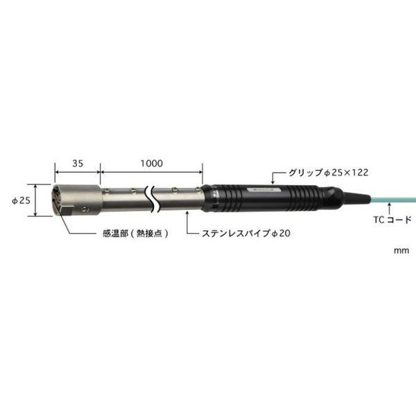 HHT-51K-10-TC1-ASP（直送品）