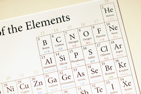 美しい元素周期表 ポスター 数字 モノクロ インテリア A2サイズ