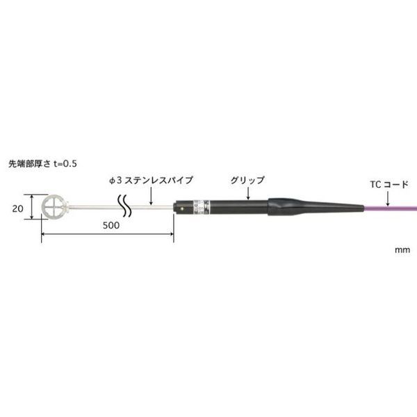 AT-40K-050-1-TC1-ASP（直送品）