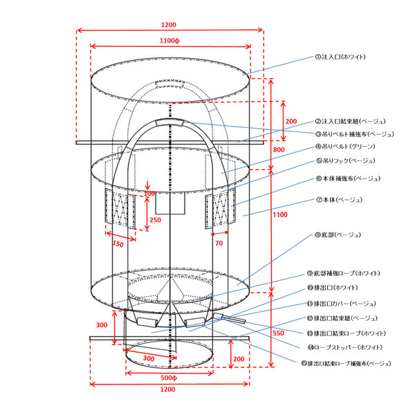 グリーンクロス フレコンバッグ 丸 1100 排出口付