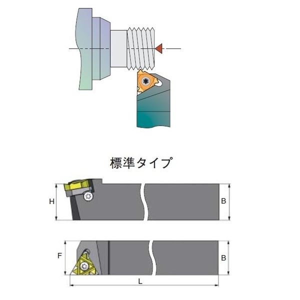 左勝手外径ねじ切バイト33U用 32Hx170L SEL3232P33U（直送品）