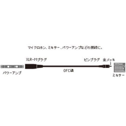 オーディオテクニカ ATL415A／3.0 キヤノン変換ケーブル（XLR-Mプラグ-ピンプラグ） 3.0m