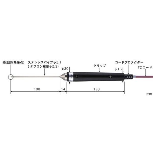 BS-22E-010-TC1-ASP（直送品）