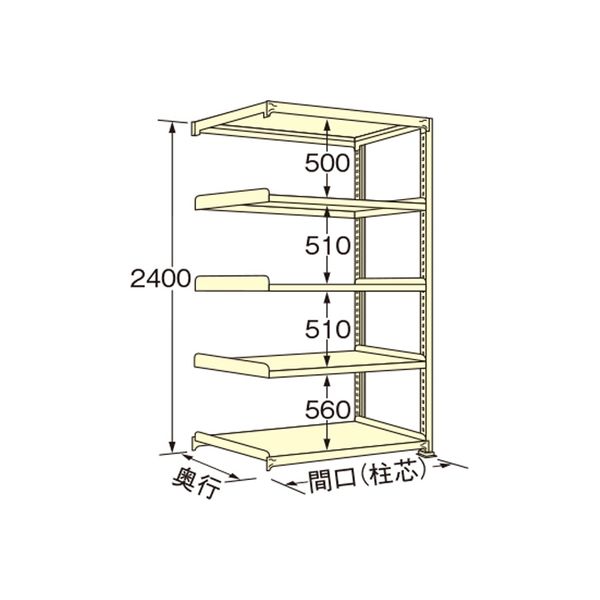 扶桑金属工業 【車上渡し】 中量ラック WL2415M05R 1台（直送品）