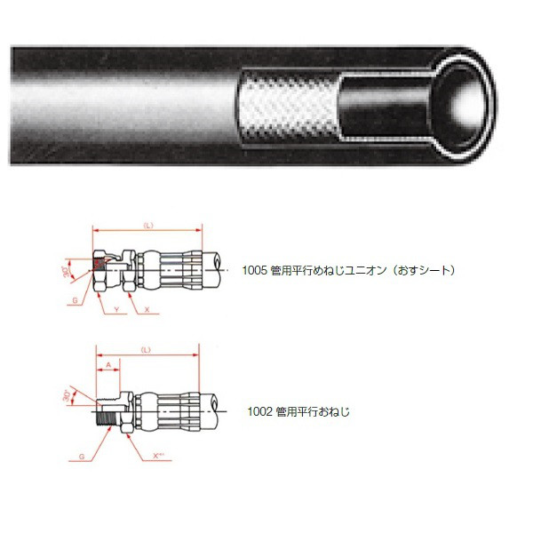 一般油圧ホース 10000mm 1005金具・1002金具 L35-19 L35-19-10000 1005+1002（直送品）