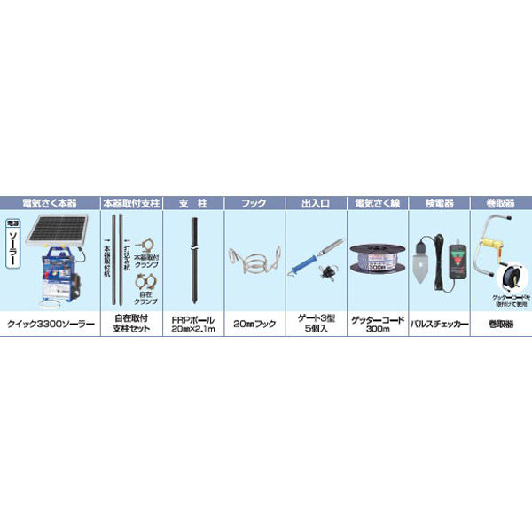 末松電子製作所 FRPソーラーセット