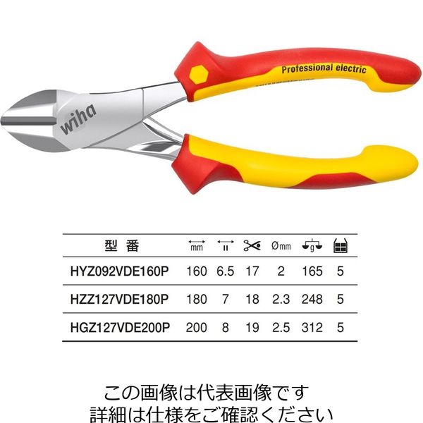 Wiha 絶縁 重量級プロフェッショナルカッター(ダイナミックジョイント)180mm HZZ127VDE180P 1個（直送品）