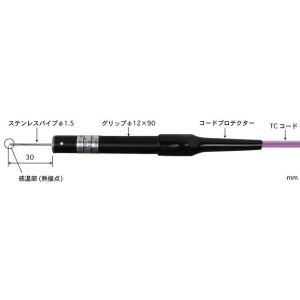 突刺し形温度センサ ー200~300°C 応答速度(秒):1.5 Kタイプ 【BTー22KーTC1ーASP】 BT-22K-TC1-ASP（直送品）