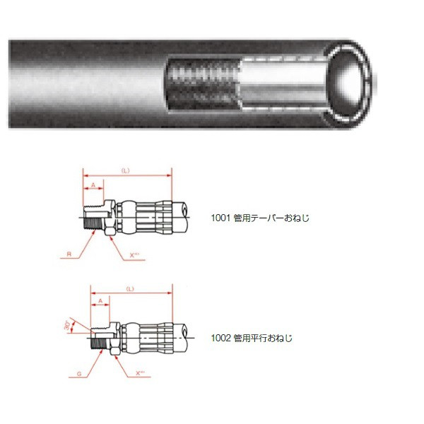 一般油圧ホース 1300mm 1001金具・1002金具 NWP35-38 NWP35-38-1300 1001+1002（直送品）