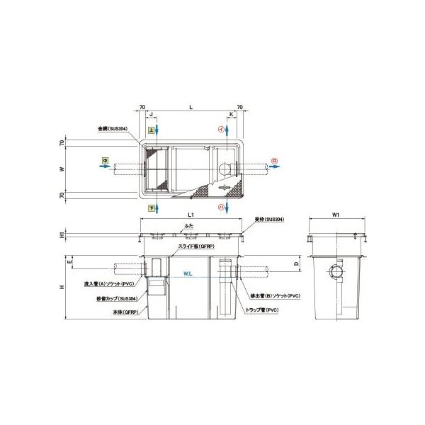 第一機材 ガソリントラップ GNRD型 SK-160GN-RDフタSUS 1個（直送品）