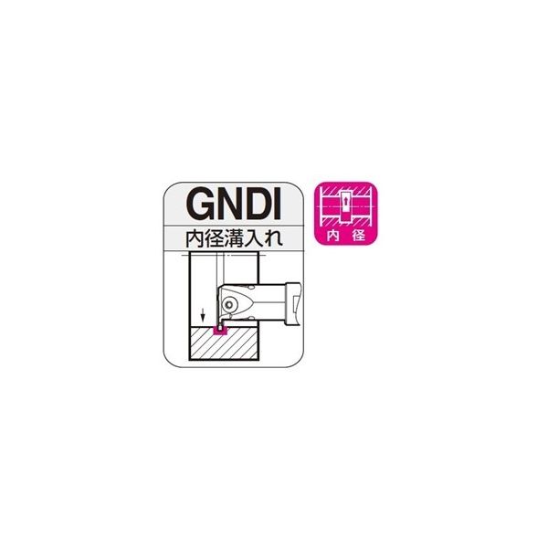 住友電工ハードメタル　SEC-溝入れバイト　GNDI　内径用