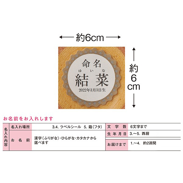 名入れ　カットバームクーヘン詰合せＡ SWC-10　(内祝いギフト)