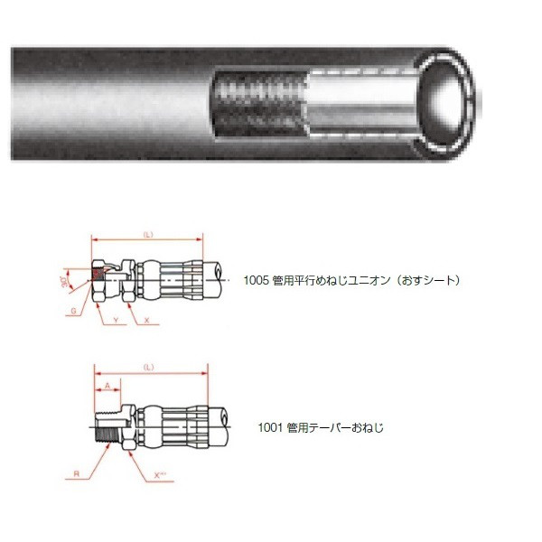 一般油圧ホース 4500mm 1005金具・1001金具 NWP35-32 NWP35-32-4500 1005+1001（直送品）