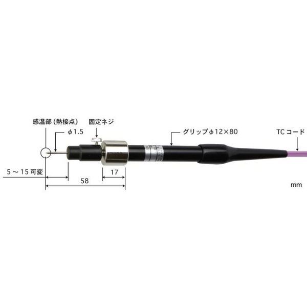 突刺し保護管形温度センサ ー200~300°C 応答速度(秒):1.5 Eタイプ 【520EーTC1ーASP】 520E-TC1-ASP（直送品）