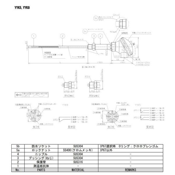 アズビル 汎用測温抵抗体端子箱タイプ温度センサ YYK5PM64150B1200 1個（直送品）