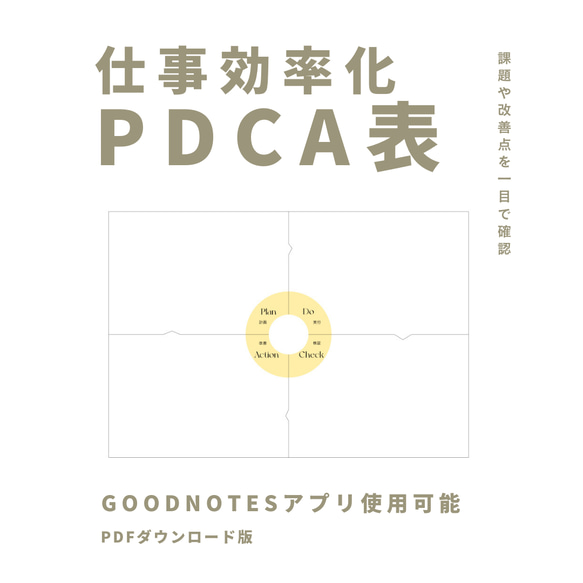 【仕事効率化】PDCA表　goodnotes6 goodnotes5 テンプレート