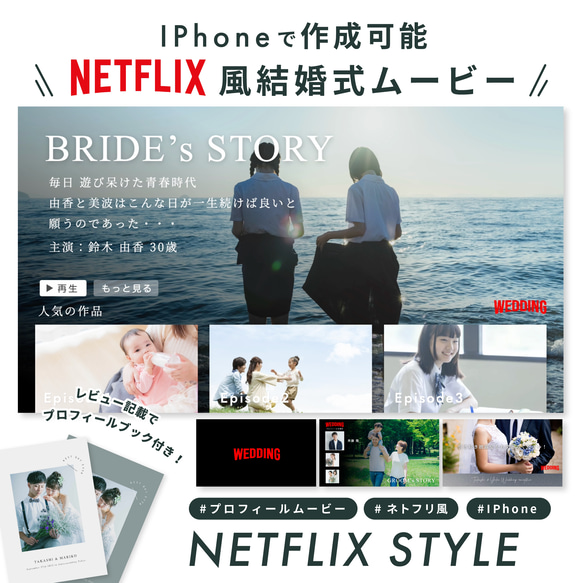 【IPhoneで自作】プロフィールムービー （NETFLIX STYLE) / 結婚式ムービー / テンプレート