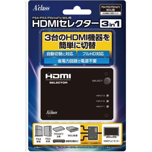 PS4／PS3／PSVitaTV／WiiU用HDMIセレクター3in1