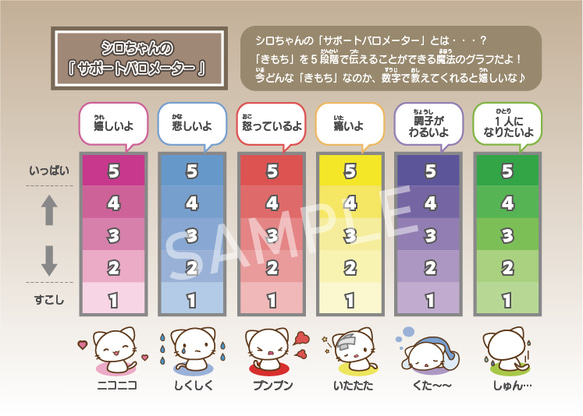 シロちゃんのバロメーター（下敷き）C02　発達 障がい SOS 支援 サポート