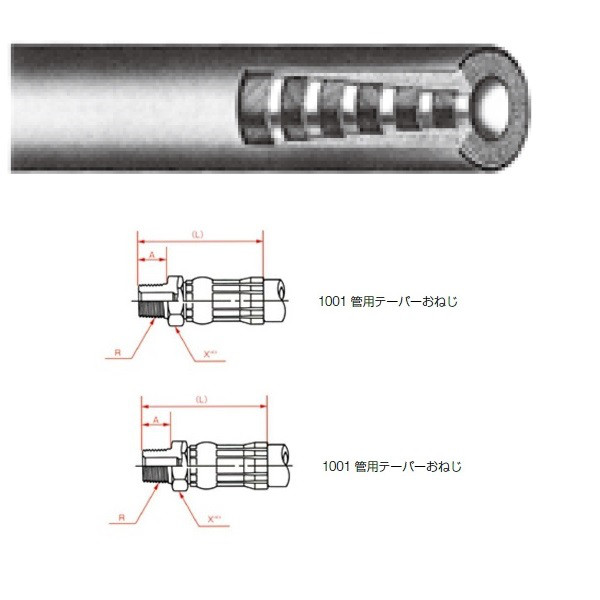 横浜ゴム（YOKOHAMA） 一般油圧ホース 8000mm 両端1001金具 NWP350-38 NWP350-38-8000 1001+1001（直送品）