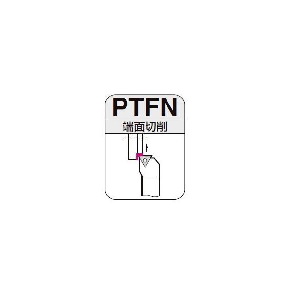 住友電工ハードメタル　SEC-外径バイト　PTFN