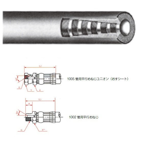 一般油圧ホース 2500mm 1005金具・1002金具 NWP350-38 NWP350-38-2500 1005+1002（直送品）