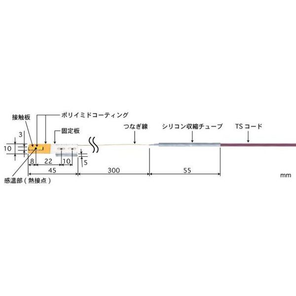 組込形移動回転表面用温度センサ ー50~210°C Eタイプ タイプ17 【UHー17Eー03ーTS1ーW】 UH-17E-03-TS1-W（直送品）