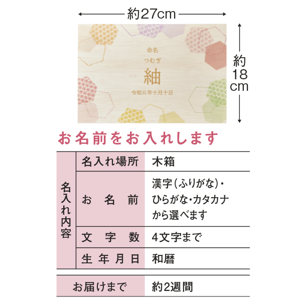 お米場 田心　銘柄米食べ比べ　木箱入り（アカチャンホンポオリジナル） EF-AK40 ピンク　(内祝いギフト)